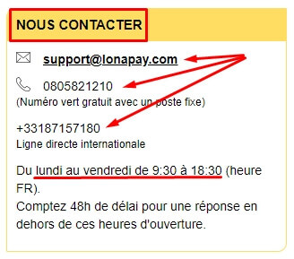 lonapay contact